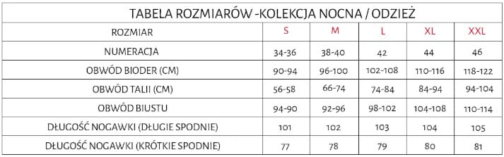 Odziez-tabela-rozmiarow-Unikat-opis.jpg
