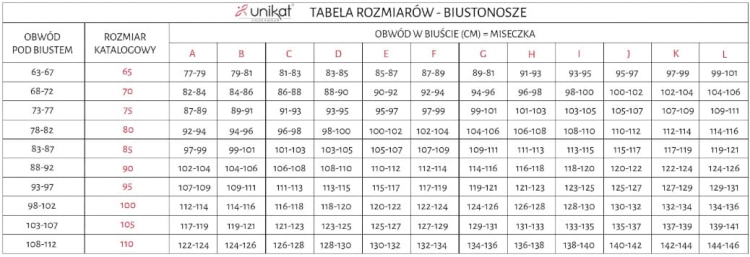 Biustonosze-tabela-rozmiarow-Unikat-opis.jpg