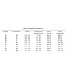 Delafense-tabela-rozmiarow-damskie.webp
